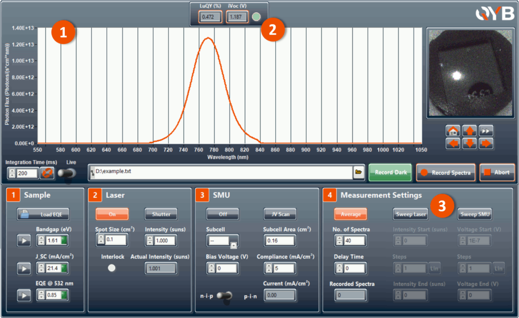 Image of an interface with a graph displaying calculation of EL / PLQY